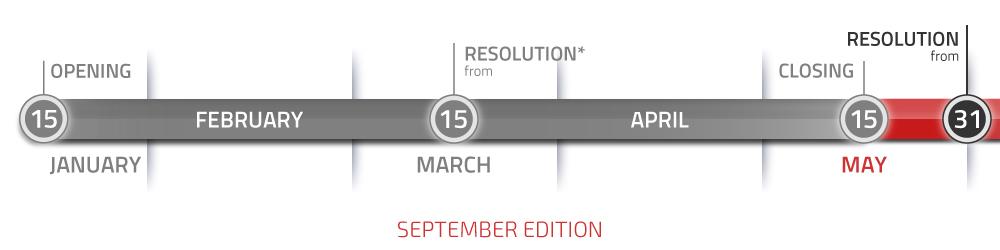 Admission Process Masters Programs UC3M Admission Process Masters Programs UC3M