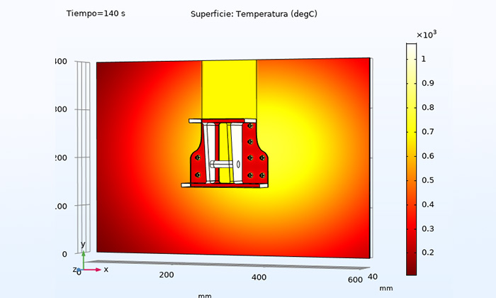 Nuevos materiales punteros termoplásticos para el sector aeroespacial