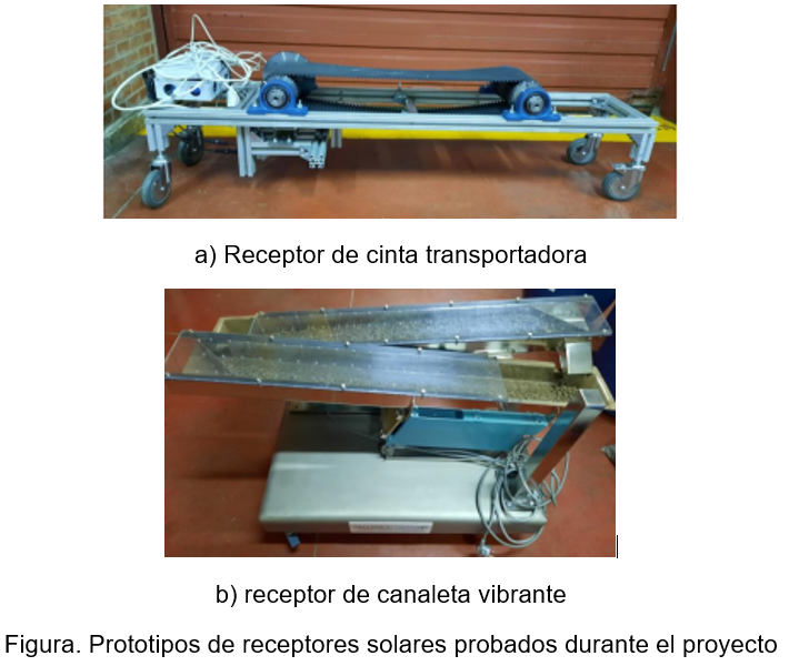 Figura. Prototipos de receptores solares probados durante el proyecto