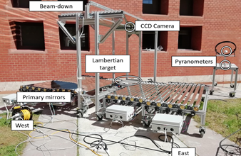 Infografía de la tecnología de concentración solar beam-down lineal desarrollada a lo largo del proyecto.