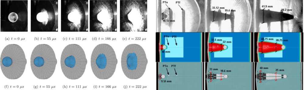 HRAM2 (Hydrodinamyc RAM test and simulations using ALE and SPH), Ice_Impact. (Ice impact and numerical simulation)
