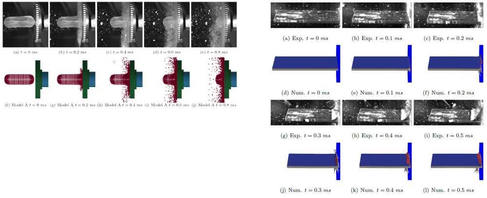 CFRP_Fragment_Impact.png (CFRP fragment impact and numerical simulation), Simulated_Bird_Impact (Simulated bird impact and numerical simulation)