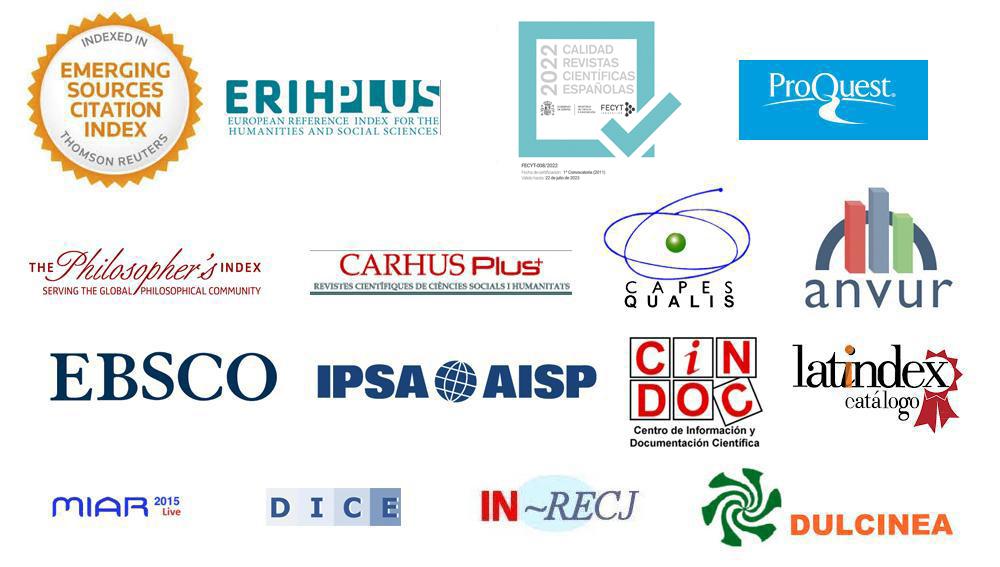 Logotipos de la Indexación en Bases de datos de la Revista Derechos y libertades