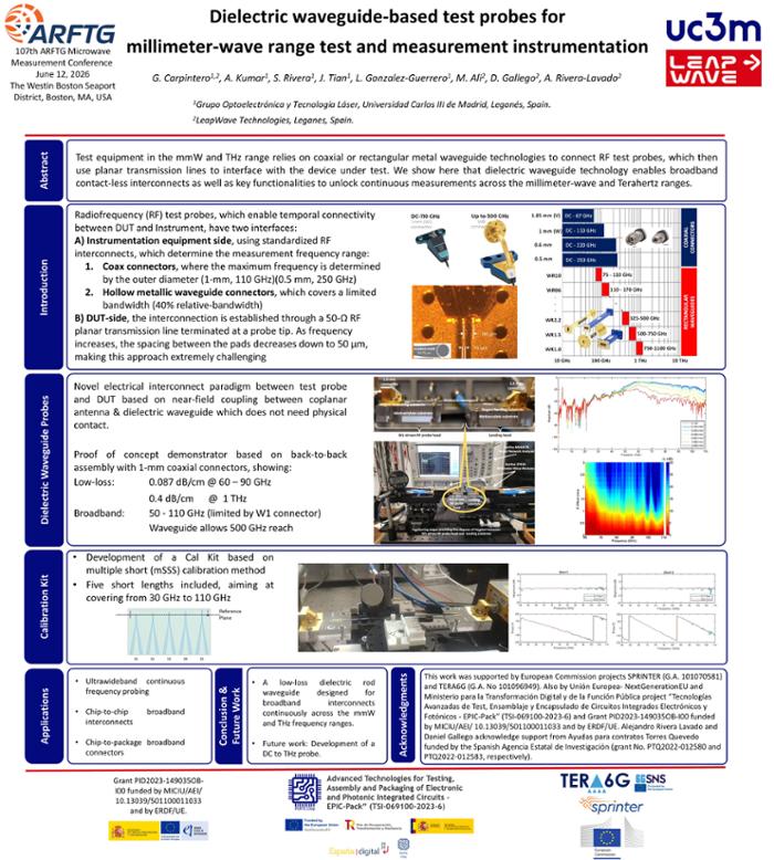 POSTER  Interactive Forum Paper Award in the ARFTG 