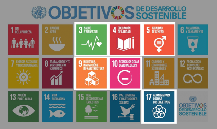 Iconos para deporte