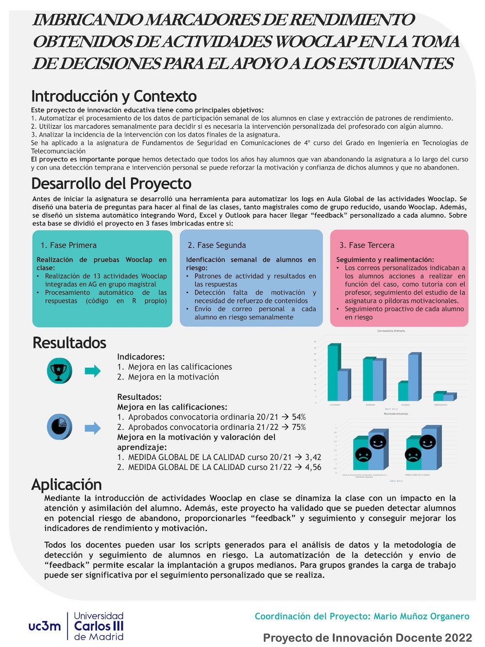 IMBRICANDO MARCADORES DE RENDIMIENTO OBTENIDOS DE ACTIVIDADES WOOCLAP ENLA TOMA DE DECISIONES PARA EL APOYO A LOS ESTUDIANTES