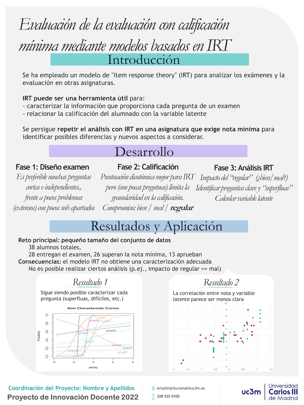 Evaluación de la evaluación con calificación mínima mediante modelos basados en IRT