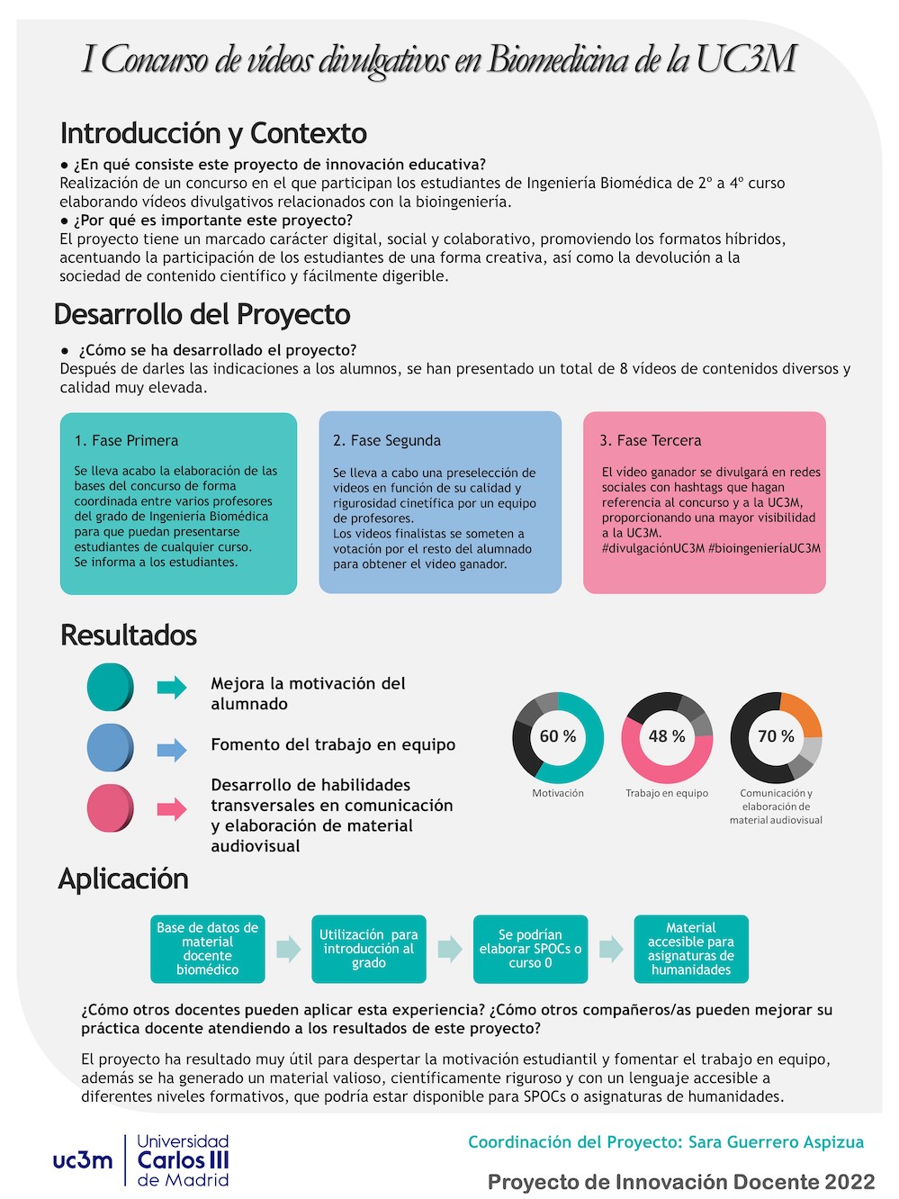 I Concurso de vídeos divulgativos en Biomedicina de la UC3M