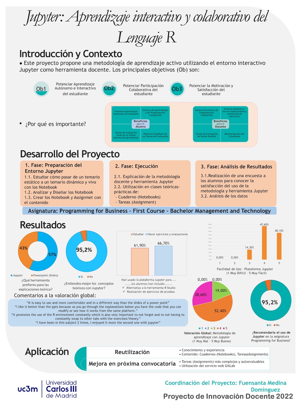 Jupyter: Aprendizaje interactivo y colaborativo del Lenguaje R