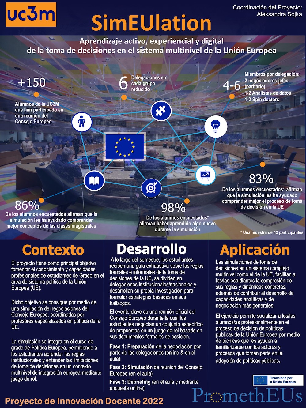 SimEUlation Aprendizaje activo, experiencial y digital de la toma de decisiones en el sistema multinivel de la Unión Europea