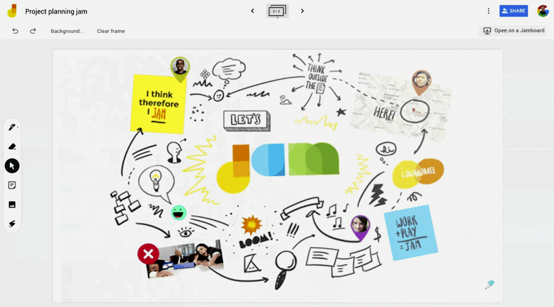 Imagen del Google Jamboard