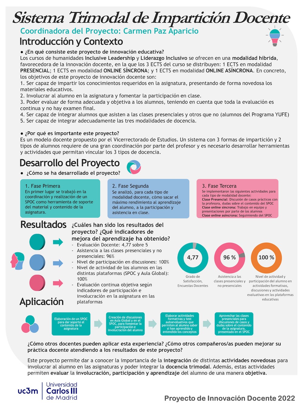 Sistema Trimodal de Impartición Docente