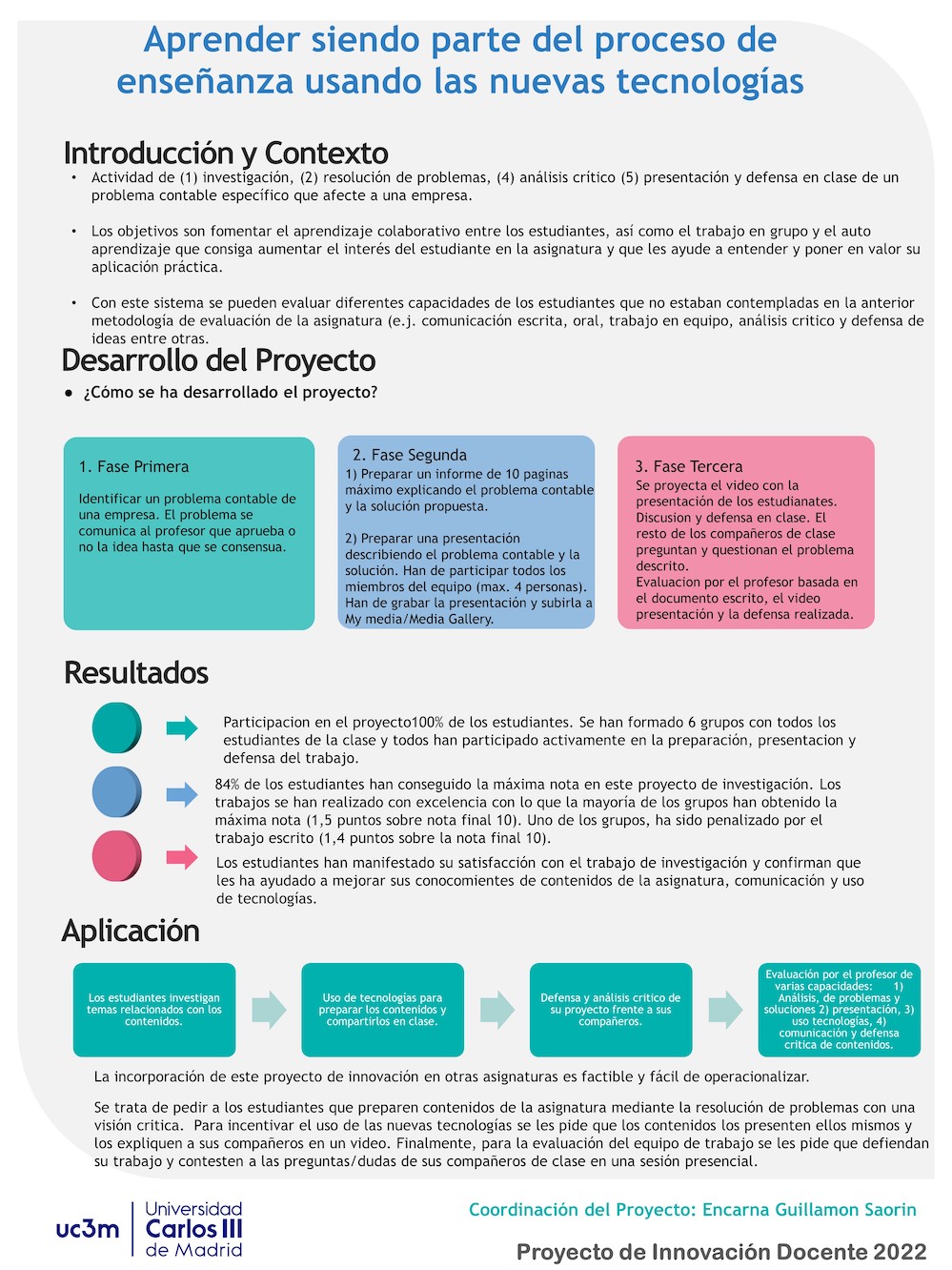 Aprender siendo parte del proceso de enseñanza usando las nuevas tecnologías