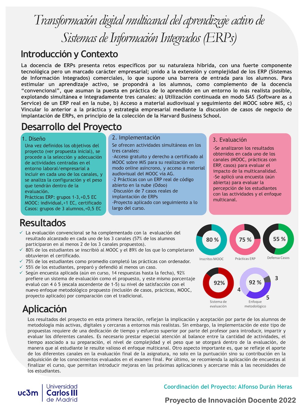 Transformación digital multicanal del aprendizaje activo de Sistemas de Información Integrados (ERP$)