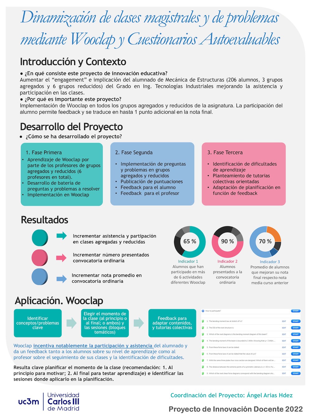 Dinamización de clases magistrales y de problemas mediante Woodap y Cuestionarios Autoevaluables 