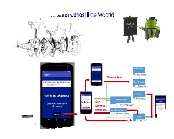 Conjunto de dibujos alusivos a el aprendizaje usando el sistema operativo android