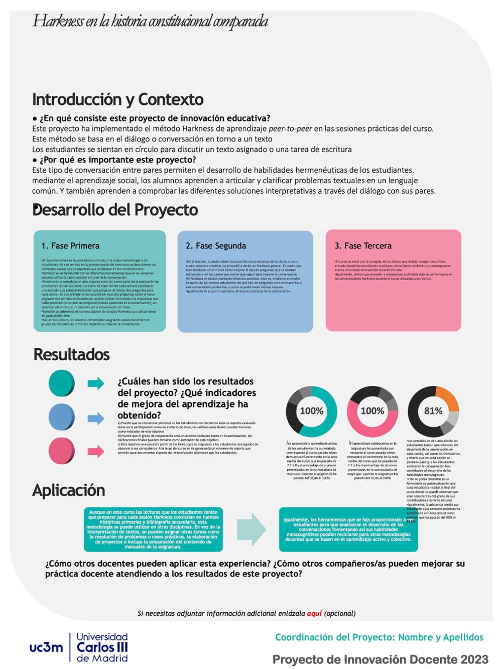Harkeness en la historia constitucional comparada