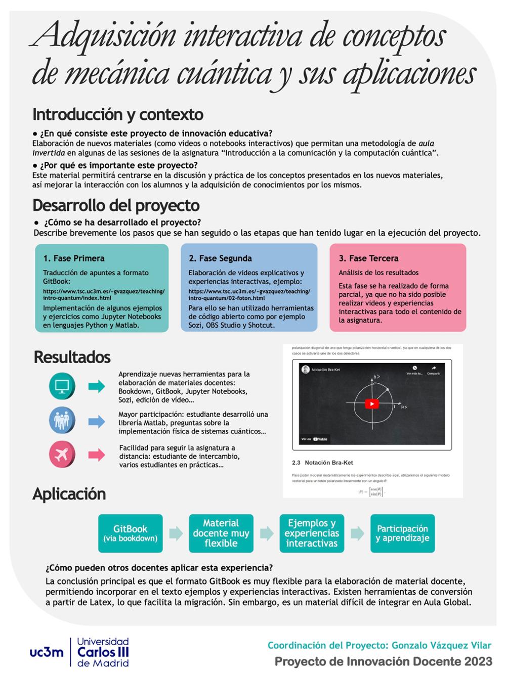 Adquisición interactiva de conceptos de mecánica cuántica y sus aplicaciones