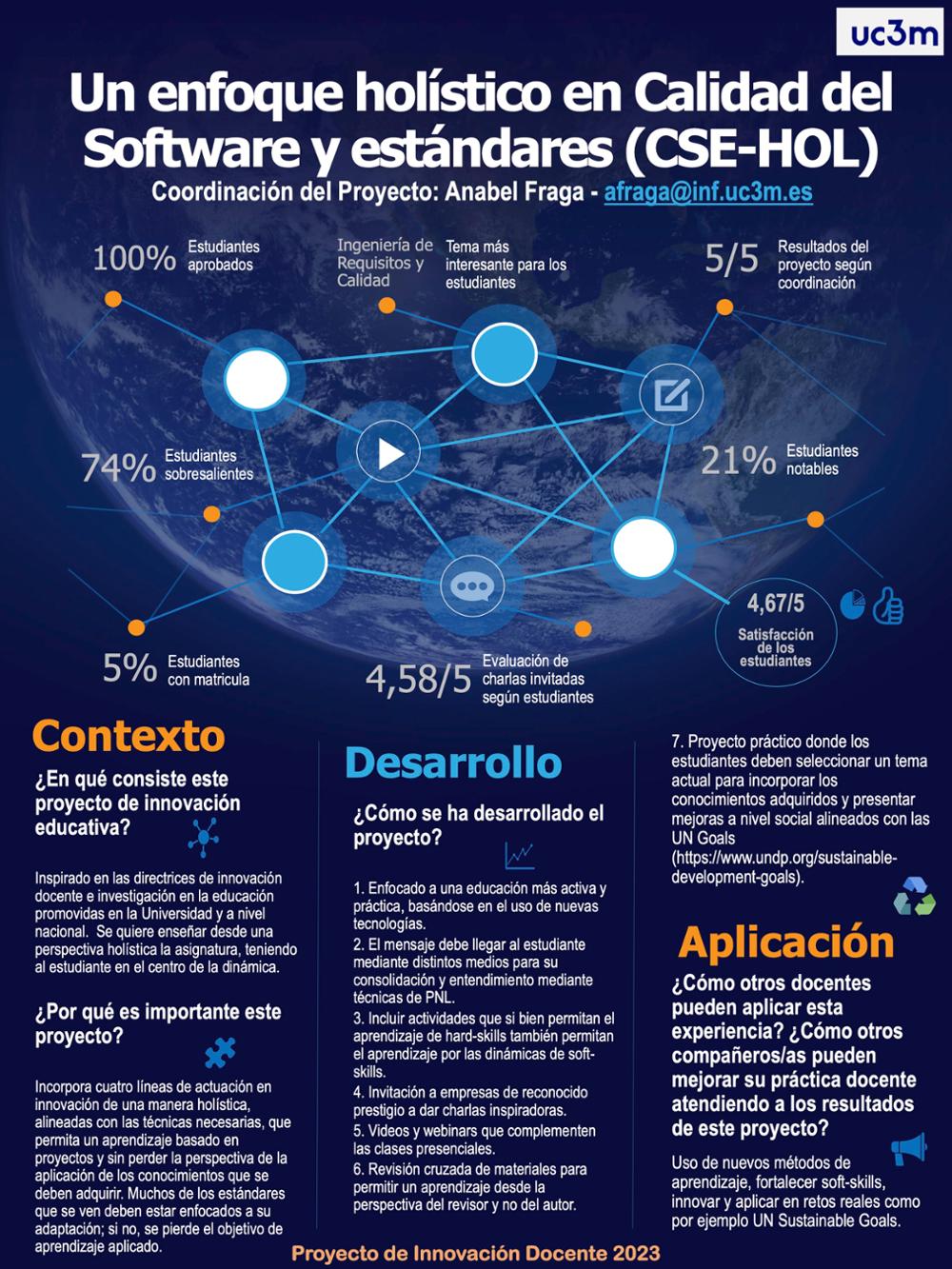 Un enfoque holístico en Calidad del Software y estándares (CSE-HOL)