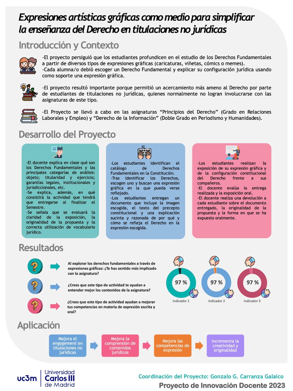 Expresiones artísticas gráficas como medio para simplificar la enseñanza del Derecho en titulaciones no jurídicas