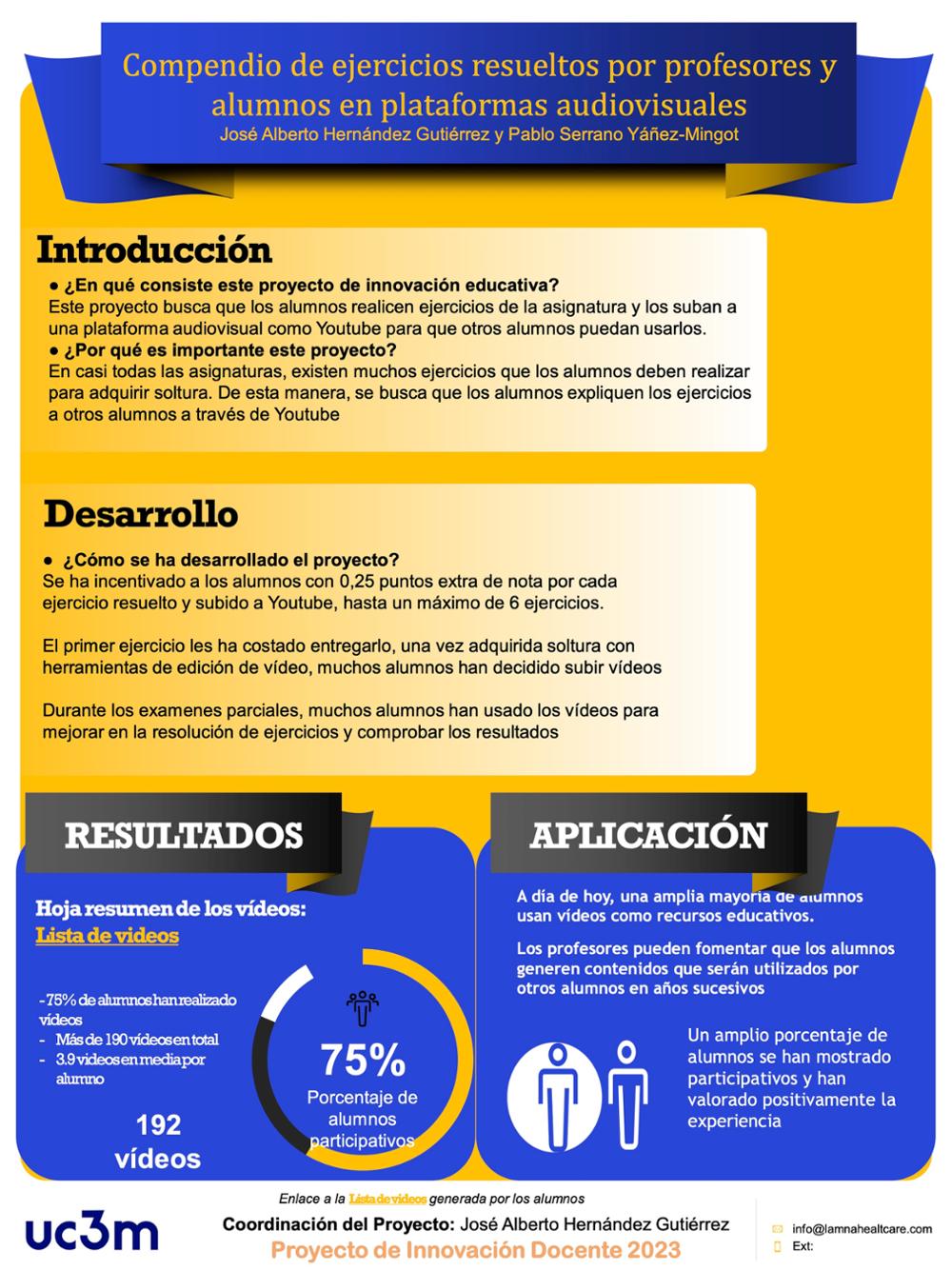 Compendio de ejercicios resueltos por profesores y alumnos en plataformas audiovisuales