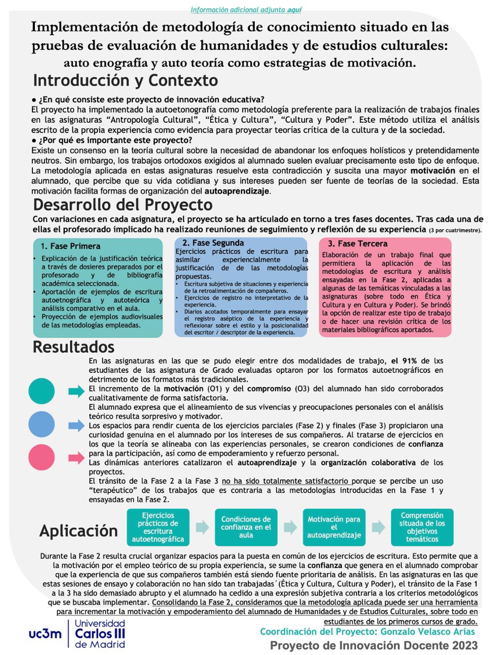 Implementación de metodología de conocimiento situado en las pruebas de evaluación de humanidades y de estudios culturales: auto enografía y auto teoría como estrategias de motivación.