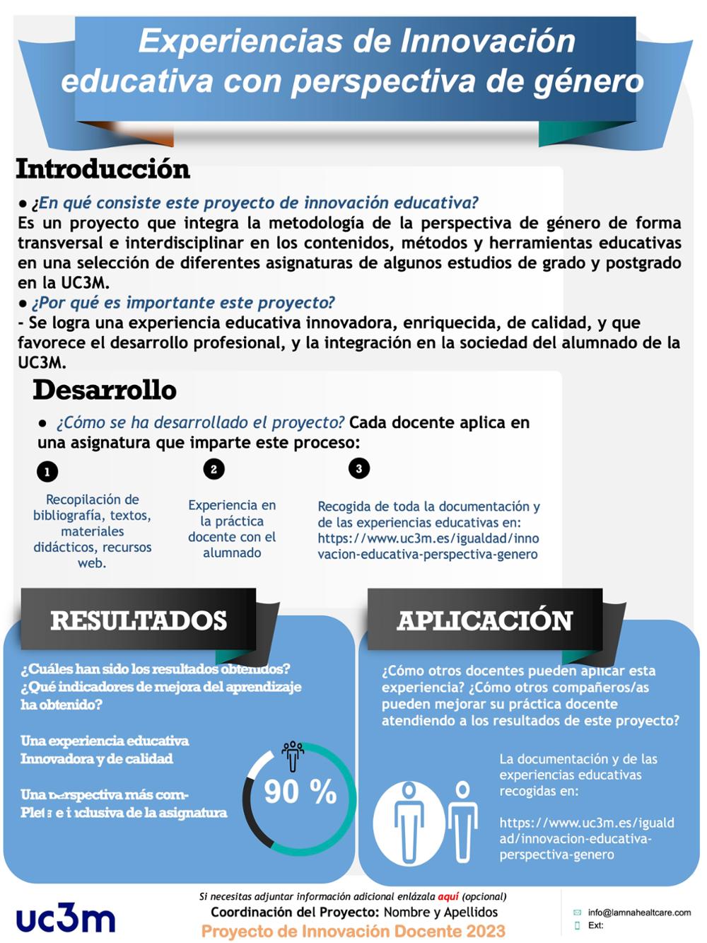 Experiencias de Innovación educativa con perspectiva de género