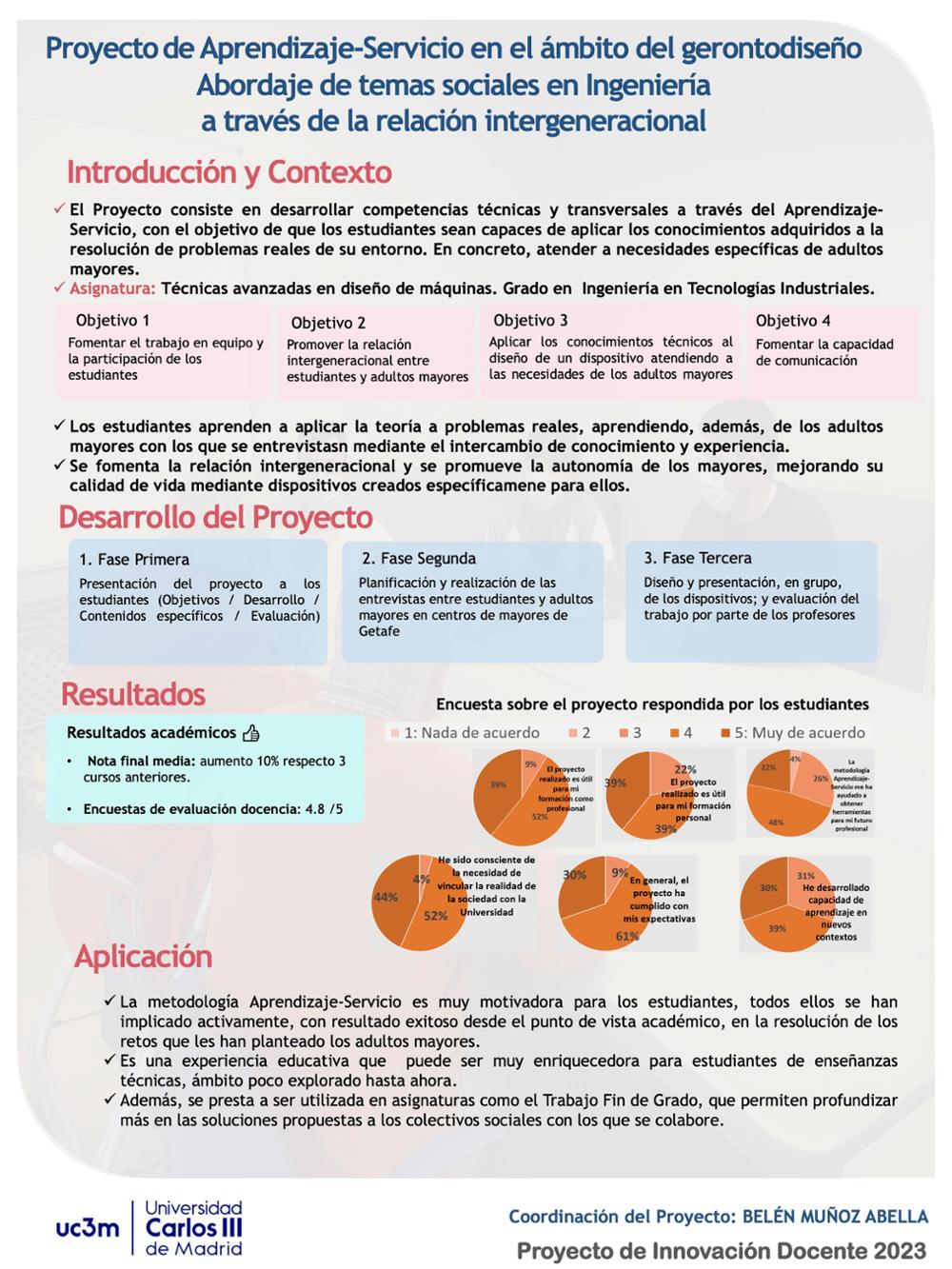 Proyecto de Aprendizaje-Servicio en el ámbito del gerontodiseño Abordaje de temas sociales en Ingeniería a través de la relación intergeneracional
