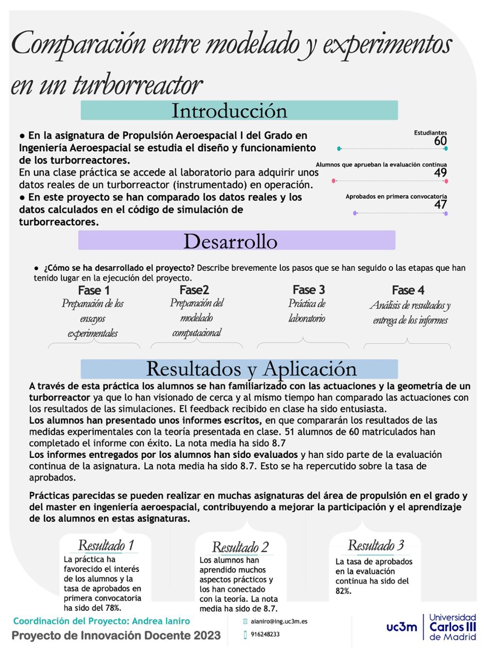 Comparación entre modelado y experimentos en un turborreactor