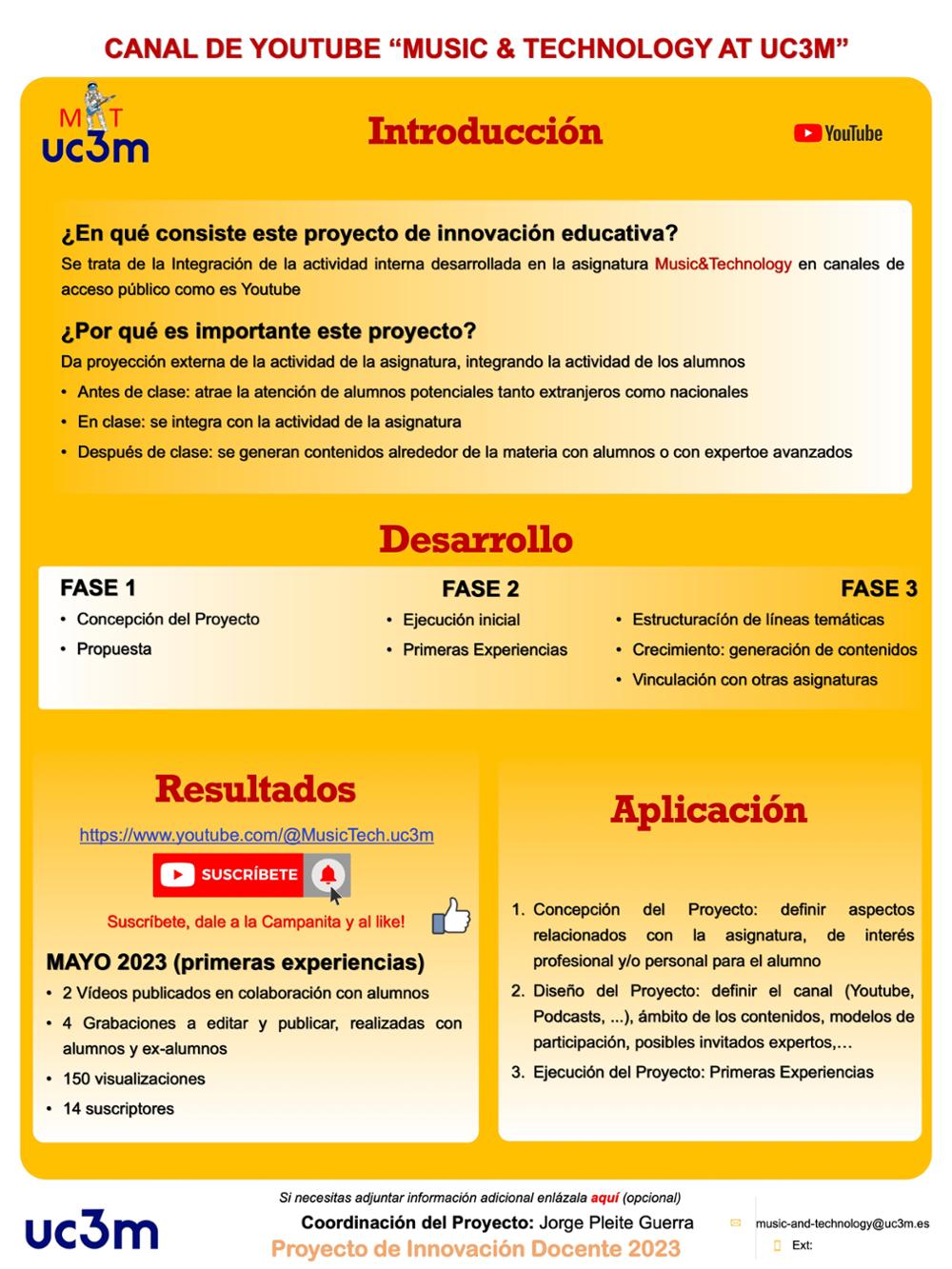 CANAL DE YOUTUBE 