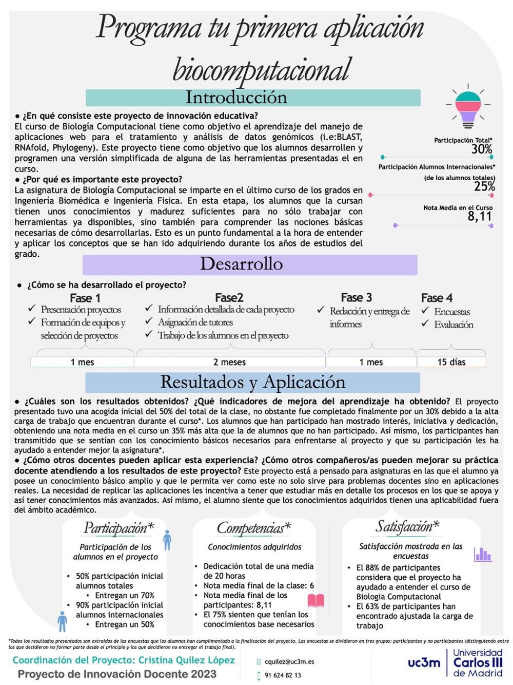 Programa tu primera aplicación brocombutacional