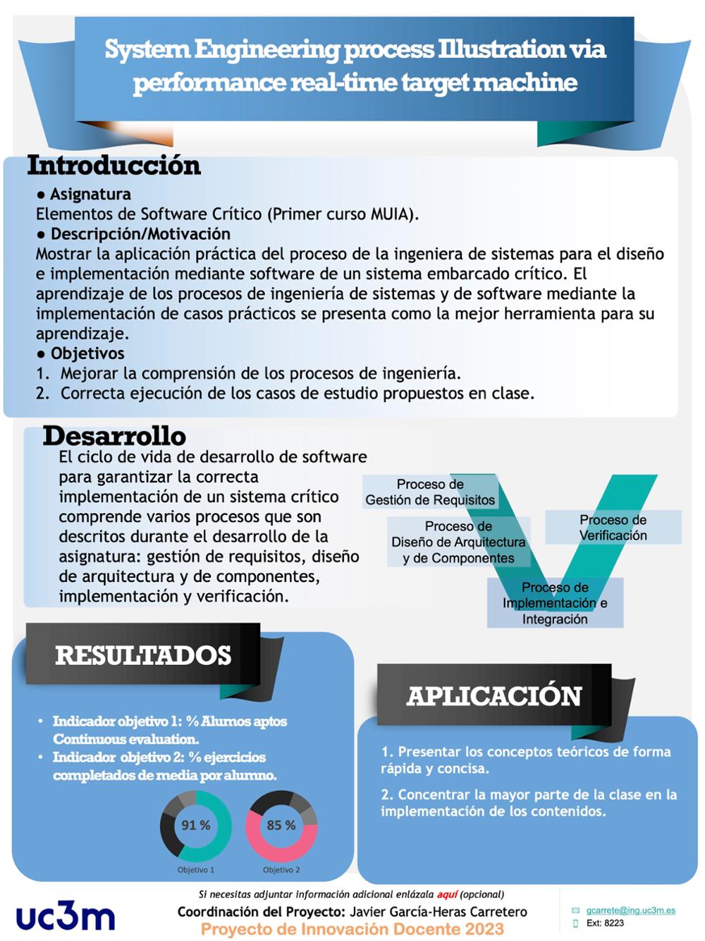 System Engineering process Ilustration via performance real-time target machine