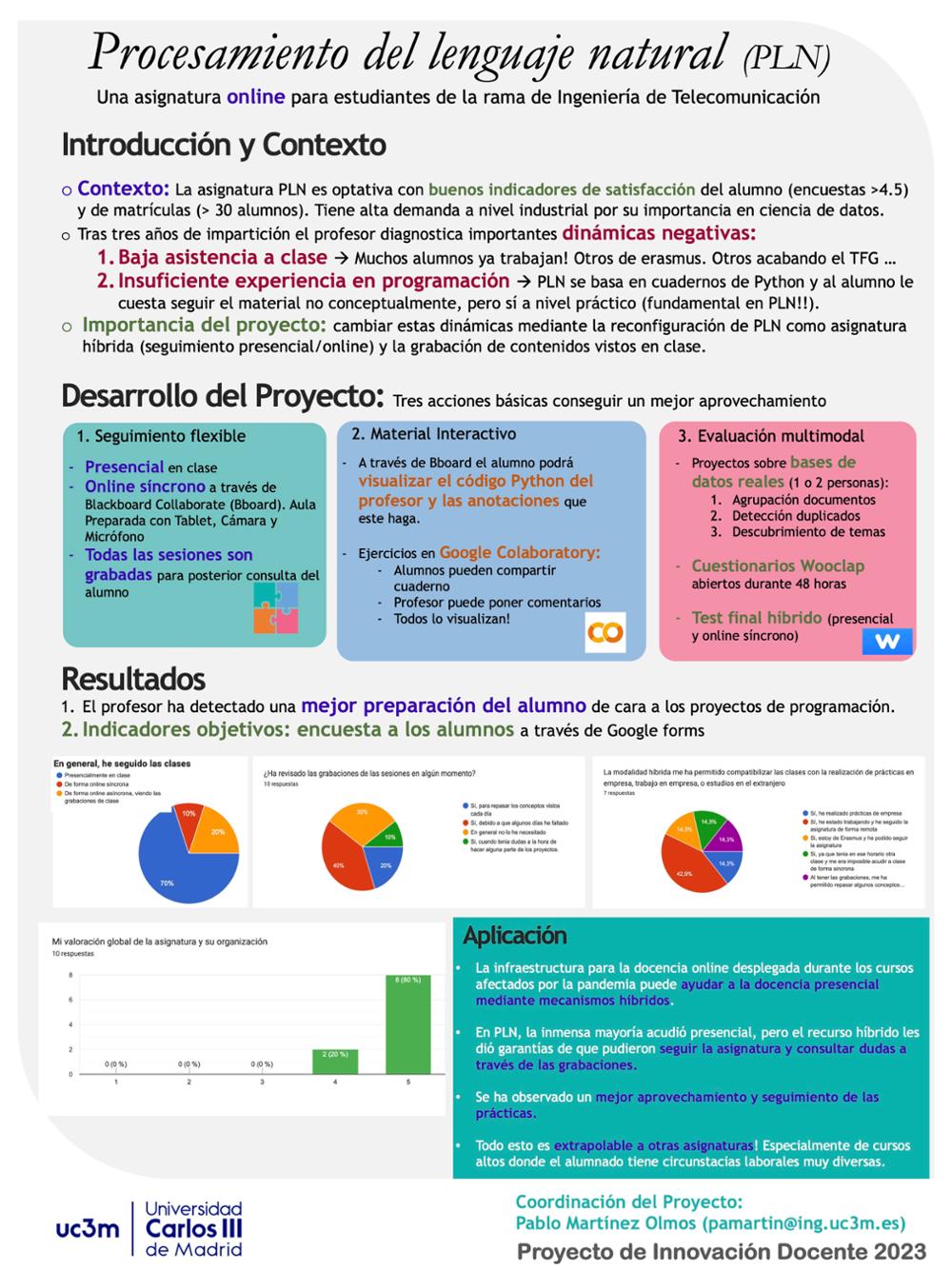 Procesamiento del lenguaje natural PIN Una asignatura online para estudiantes de la rama de Ingeniería de Telecomunicación