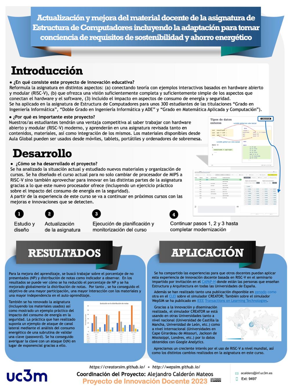 Actualización y mejora del material docente de la asignatura de Estructura de Computadores incluyendo la adaptación para tomar conciencia de requisitos de sostenibilidad y ahorro energético