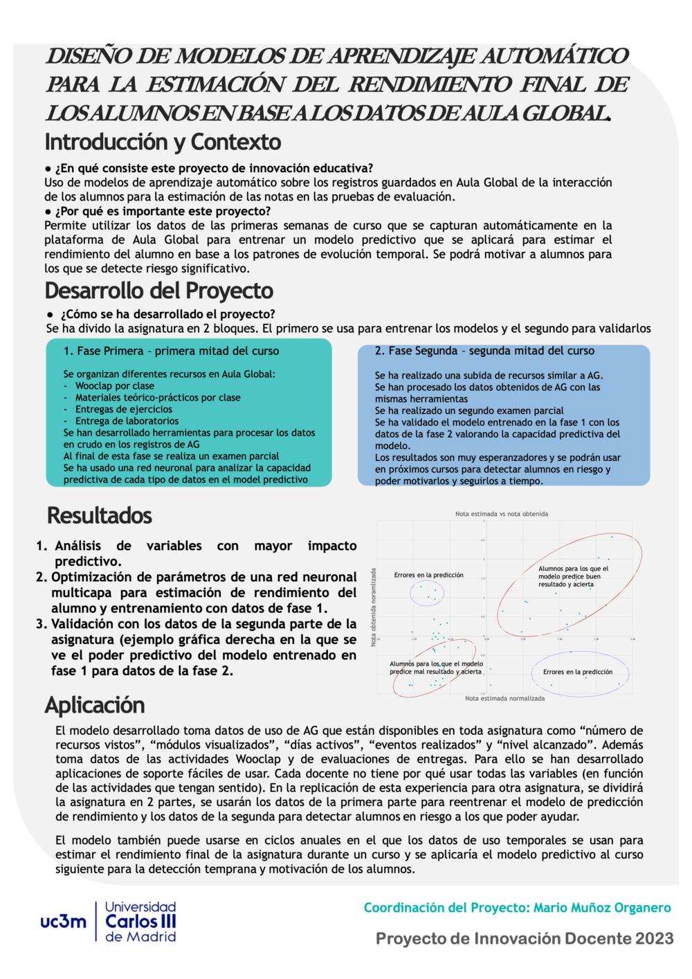 DISEÑO DE MODELOS DE APRENDIZAJE AUTOMÁTICO PARA LA ESTIMACIÓN DEL RENDIMIENTO FINAL DE LOSALUMINOS EN BASE A LOS DATOS DE AULA GLOBAL.
