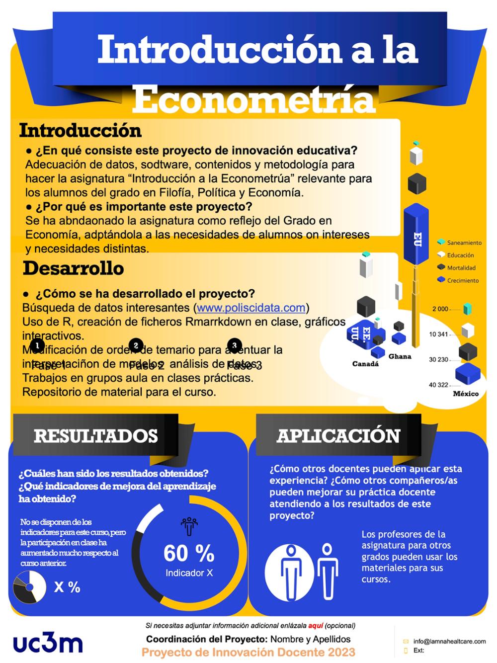 Introducción a la Econometría