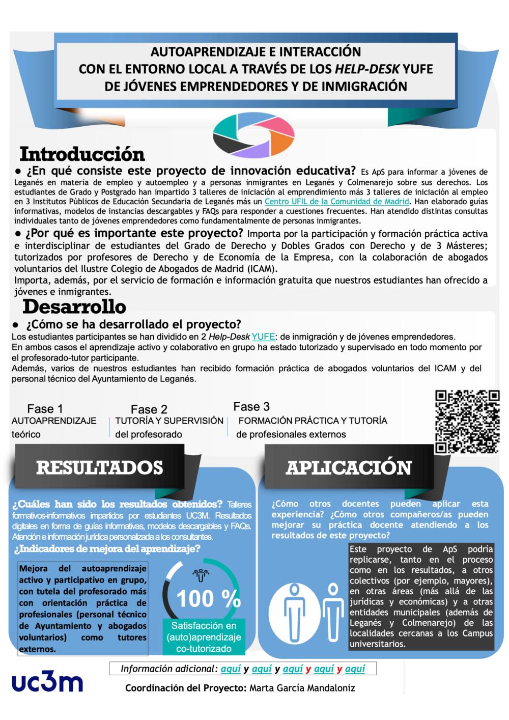 Autoaprendizaje e interacción con el entorno local a través de los help-desk yufe de jóvenes emprendedores y de inmigración
