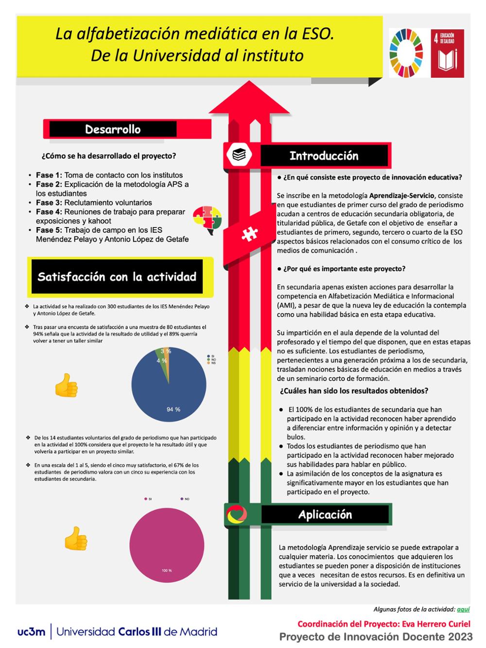 La alfabetización mediática en la ESO. De la Universidad al instituto