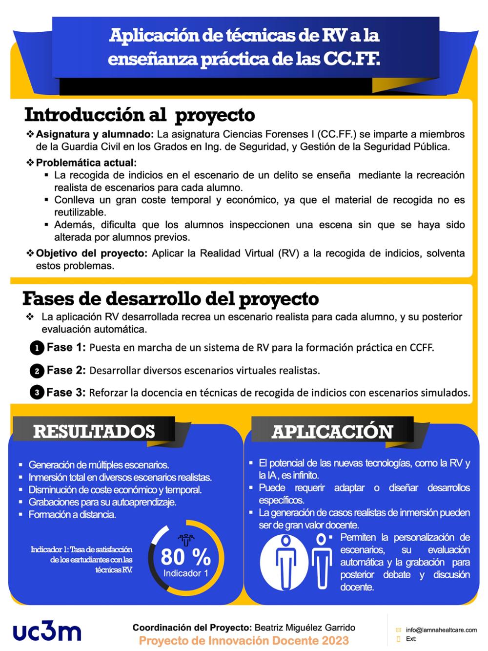 Aplicación de técnicas de RV a la enseñanza práctica de las CC.FE.