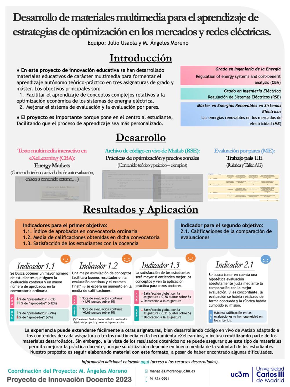 Desarrollo de materiales multimedia para el aprendizaje de estrategias de optimización en los mercados y redes eléctricas.