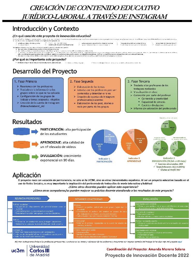 CREACIÓN DE CONTENIDO EDUCATIVO TURÍDICO-LABORAL A TRAVÉS DE INSTAGRAM