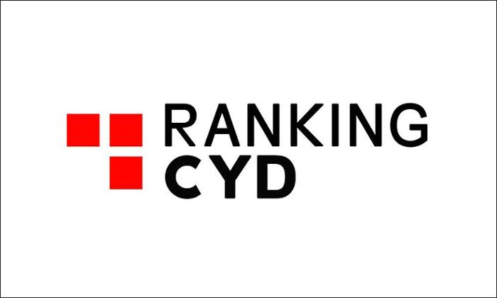 Logotipo Ranking CYD